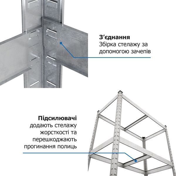 Стеллаж SL Бюджет ОМ 1600х900х400 Меткас, 175 кг/полку, 4 полки, МДФ, оцинкованный, металлический 2412 фото