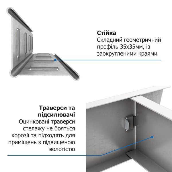 Стеллаж SL Бюджет ОМ 1600х900х400 Меткас, 175 кг/полку, 4 полки, МДФ, оцинкованный, металлический 2412 фото