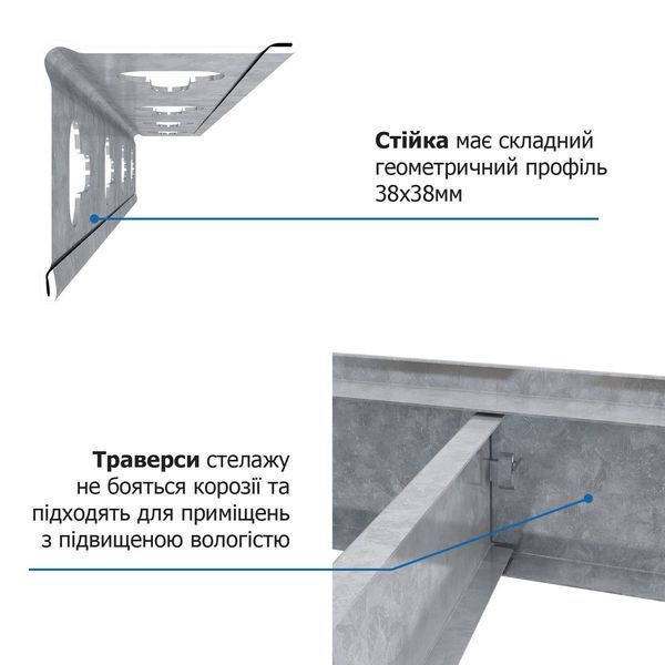 Стеллаж Титан ОД 1800х1600х500 Меткас, 300 кг/полку, 4 полки, ДСП, оцинкованный, металлический 990 фото